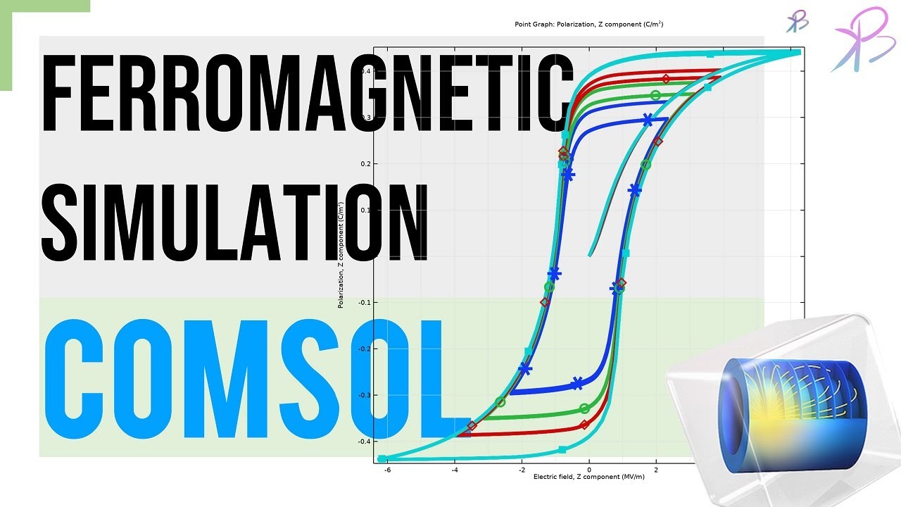 Ferroelectric Material Simulation In COMSOL Multiphysics | Learn With ...