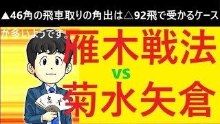 ▲雁木戦法　vs　△菊水矢倉（英春流）