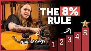 The 8% Rule Billy Strings Uses To Practice