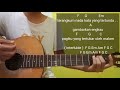 Tutorial gitar threesixty - pagiku yang tertukar oleh malam