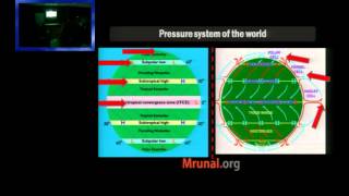 G6/P4: Climatology Part-II: Jet-streams, Airmass, Fronts