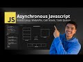Basics of Asynchronous JavaScript | Event Loop, Web APIs, Call Stack