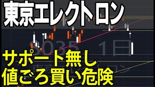 東京エレクトロン（8035）チャート崩壊。サポートラインはどこに？株式テクニカルチャート分析