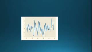 Linear SVM Python Program