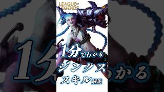 1分でわかるジンクスのスキル解説【LOL】