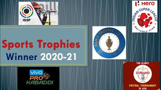 Sports Trophies 🏆 winner 2020- 2021| MCQ questions