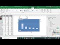 ทำไมต้องเข้าใจการการสร้างกราฟใน excel why grap in excel