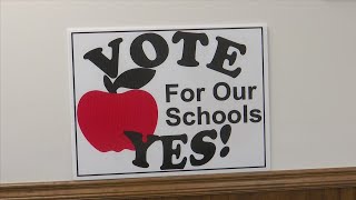 Two tax referendums on Franklin County November ballot