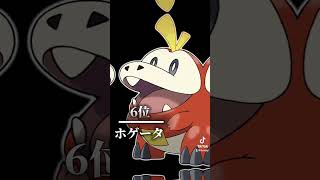 個人的に可愛いと思うポケモンランキング！皆さんの可愛いと思うポケモンはいますか？#shorts #ポケモン #ランキング