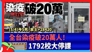 今5死、本土+28420　全台染疫破20萬人！1792校大停課 | 台灣新聞 Taiwan 蘋果新聞網