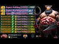 Pos1 Pudge Made Dawnbreaker Cry! | Pudge Official