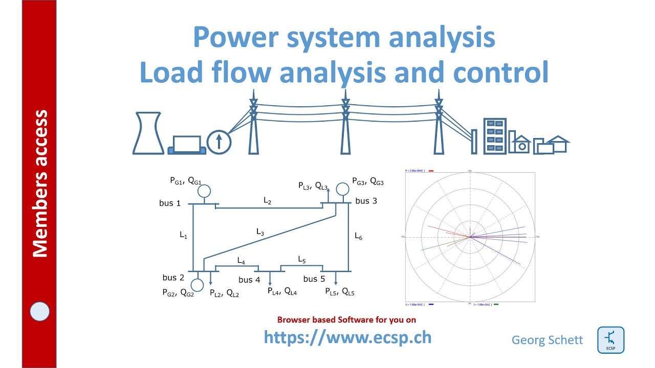 Power System Load Flow Analysis With Gauss-Seidel Method - YouTube