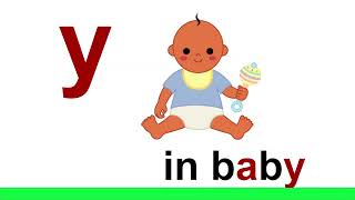 Phonics Chart 9 (Sounds Repeated 3X)