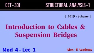 CET 301 - SA1 | Introduction to Cables & Suspension Bridge | Mod 4 - Lec 1 | S5 KTU - 2019 Scheme