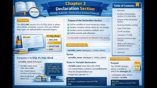 PL/SQL Tutorial 2 | Declaration Section (Theory)