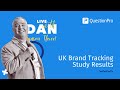 Study: Brand Tracking UK Results | LWD S3