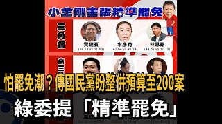 怕罷免潮？傳國民黨盼整併預算至200案　綠委提「精準罷免」－民視新聞