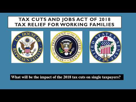 2018 Tax Cuts: Effects on Individual Filers 2018 Tax Cuts: Effects on Individual Filers