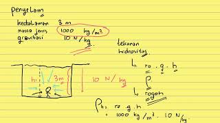 Besar tek hidrositas dari penyelam dgn kedalaman 3m, massa jenis air 1.000 kg/m³gravitasi 10N/kg.