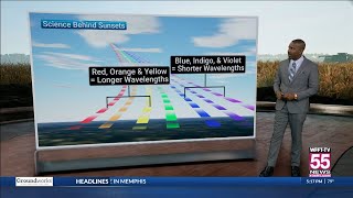 Weather Wonders: The science behind sunsets