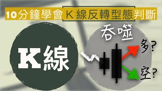 【Python股市分析 第4集】掌握K線反轉趨勢｜判斷市場主導權