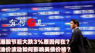 ~第445期~港股节后大跌3%原因何在？油价波动如何影响美债价格？鲍威尔最新发言透露美联储后续加息意图如何实现？20231003