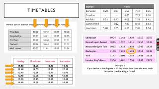 Reading Timetables | MissClarke