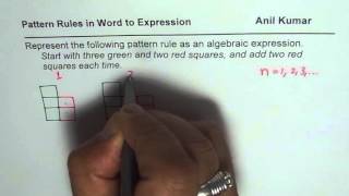 Write Algebraic Expression for Pattern Rule in Words