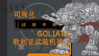 StarCraft可视化战地手册—歌利亚武装机器人—GOLIATH