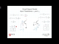 l6 5 2small signal rpi and re