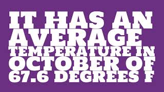 How hot is it in San Diego in January?