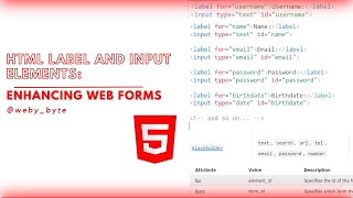 HTML Label and Input Elements: Enhancing Web Forms