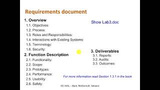 ECE445L Requirements Document
