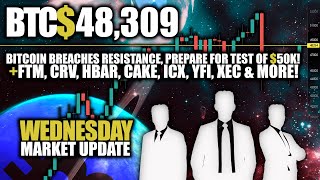 Wednesday #BreakingBitcoin Market UpdateLive Crypto Trading Analysis!Chart Requests News & More!