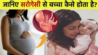 सरोगेसी क्या होती है?| What is Surrogacy| Surrogacy in India | Surrogacy Process video in hindi