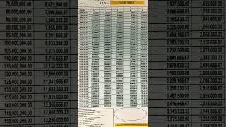 🔍Tabel Angsuran Kredit KUR Bankaltimtara 2022 | Cepat, Murah dan Ringan.