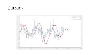 Application of Sinc function in data or signal processing | Frequency-domain sinc | MATLAB