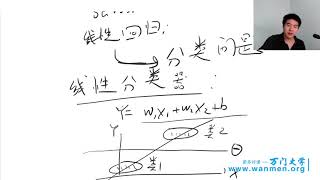 182 监督学习框架 2线性分类器