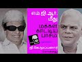 எம்.ஜி.ஆரைப்பற்றி ஜி.கே.மூப்பனார் சொன்னது g.k.mooppanar about mgr mgr kootam எம்.ஜி.ஆர். கூட்டம்