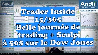 Inside Trade Trader at $ 50 on the Dow Jones