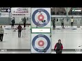 tue. feb. 18th. draw 1 curling stadium north bay granite club sheet d