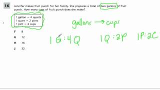 Converting measurements - M2