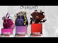 overlord power levels overlord season 4 overlord strongest characters isekai anime