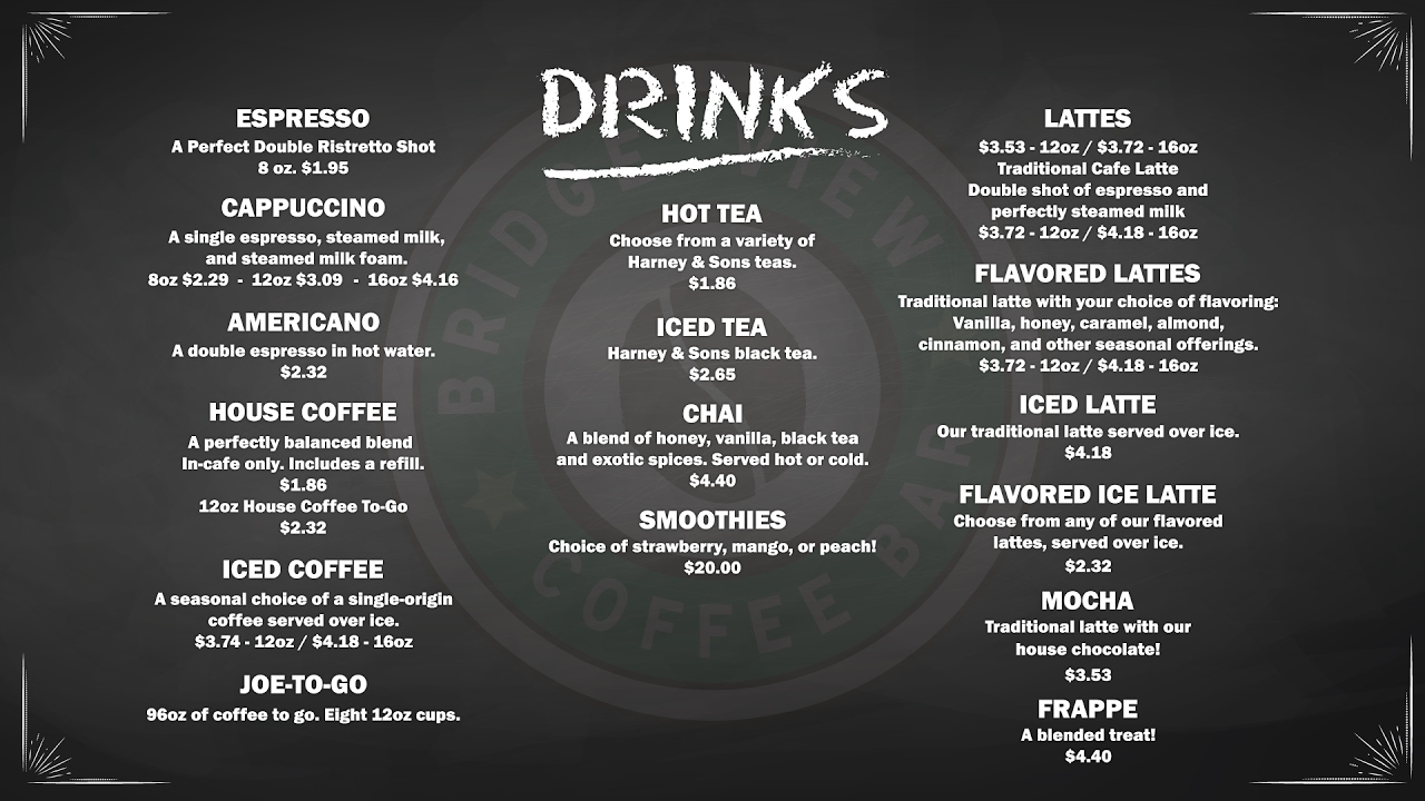 Roblox Decal ID Bloxburg Food Menu