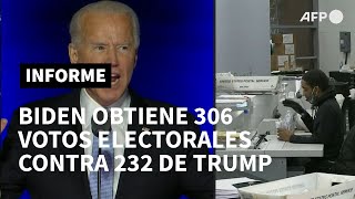 Biden gana en total 306 votos electorales contra 232 de Trump, dicen medios de EEUU | AFP