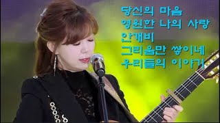 최백호의낭만시대 23 06 21 (김희진 5곡-당신의 마음,영원한 나의 사랑,안개비,그리움만 쌓이네,우리들의 이야기