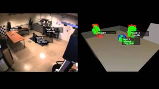 Multiperson tracking in 3D in a multicamera setup