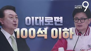 이대로면 100석 이하 [총선설명서 서반장 vs 김반장]