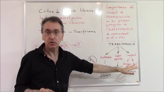 Importancia de la transducción en los procesos y proyectos de transferencia de conocimiento del MEC