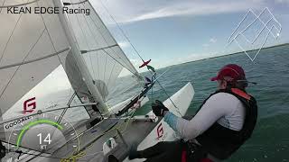 2020 RQYS - Race 4 Club Championships